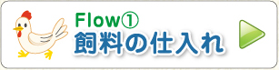 Flow① 飼料の仕入れ
