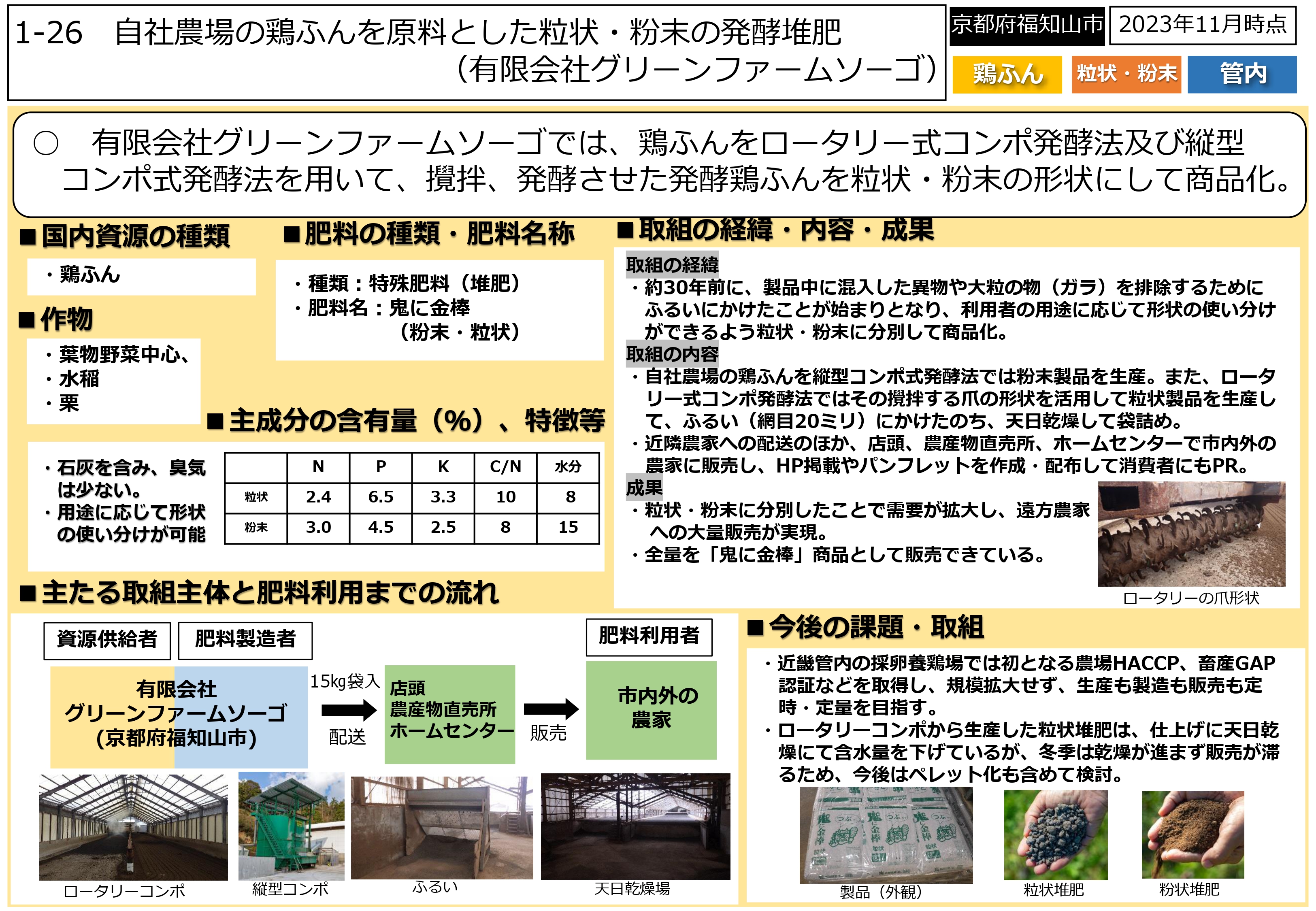農林水産省のホームページに掲載されました - グリーンファームソーゴ